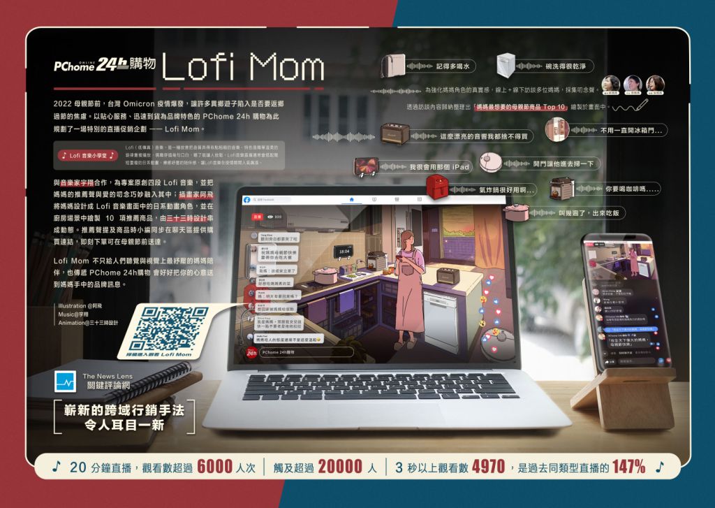 PChome 24h購物 Lofi-Mom