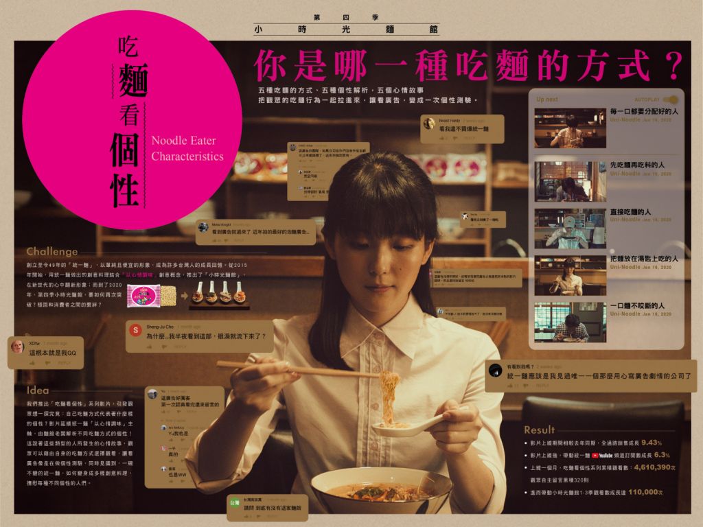 統一麵 從吃麵看個性